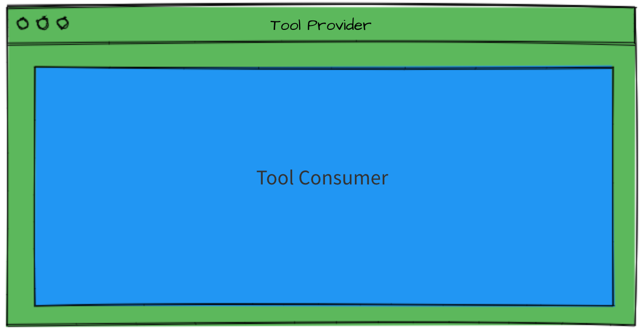 iframe